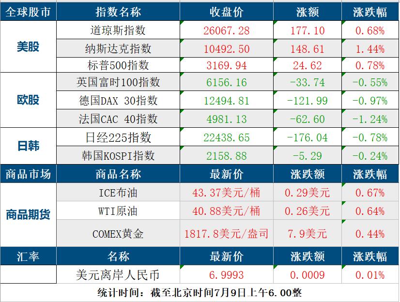 证监会曝光场外配资名单_正规网上股票配资平台_非法场外配资平台