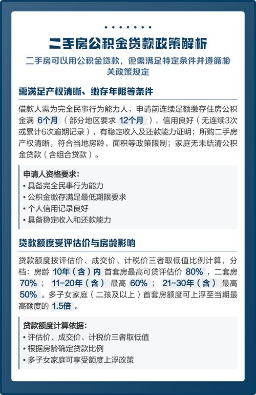 青岛公积金贷款买二手房_青岛公积金贷款条件_青岛市个人住房公积金贷款管理办法