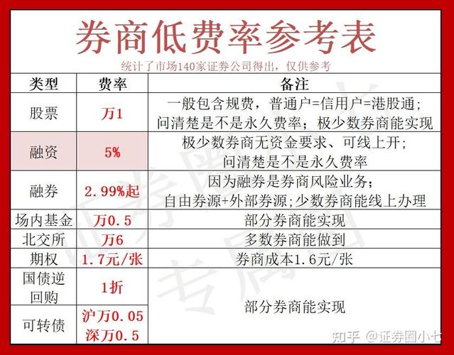 融资余额与融券余额分析_融资融券 融资余额 融券余额是什么意思_股票市场情绪指标解读