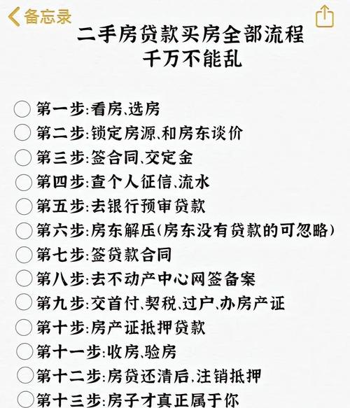 怎么贷款买房子_二手房贷款购房注意事项_按揭房出售转按揭流程