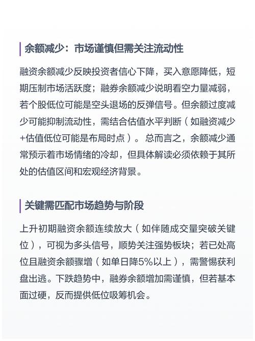 融资余额与融券余额差_融资余额增加 利好信号 市场情绪分析