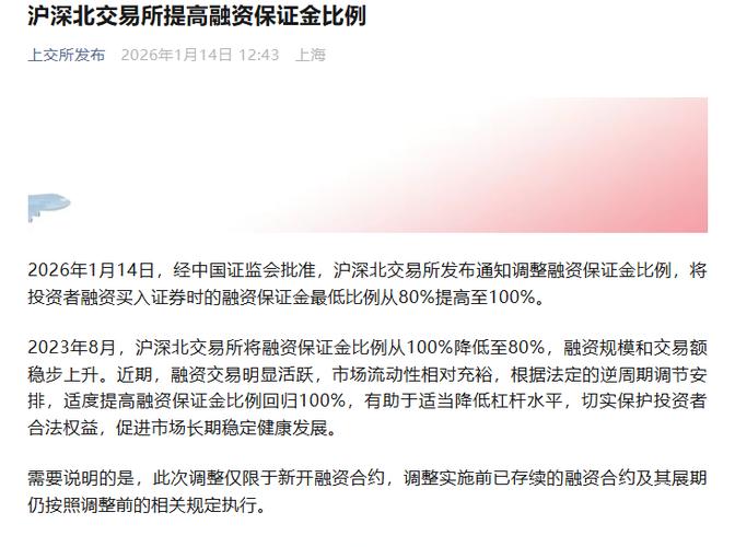 A股融资保证金比例调整_a股融券标的_两融余额增长分析